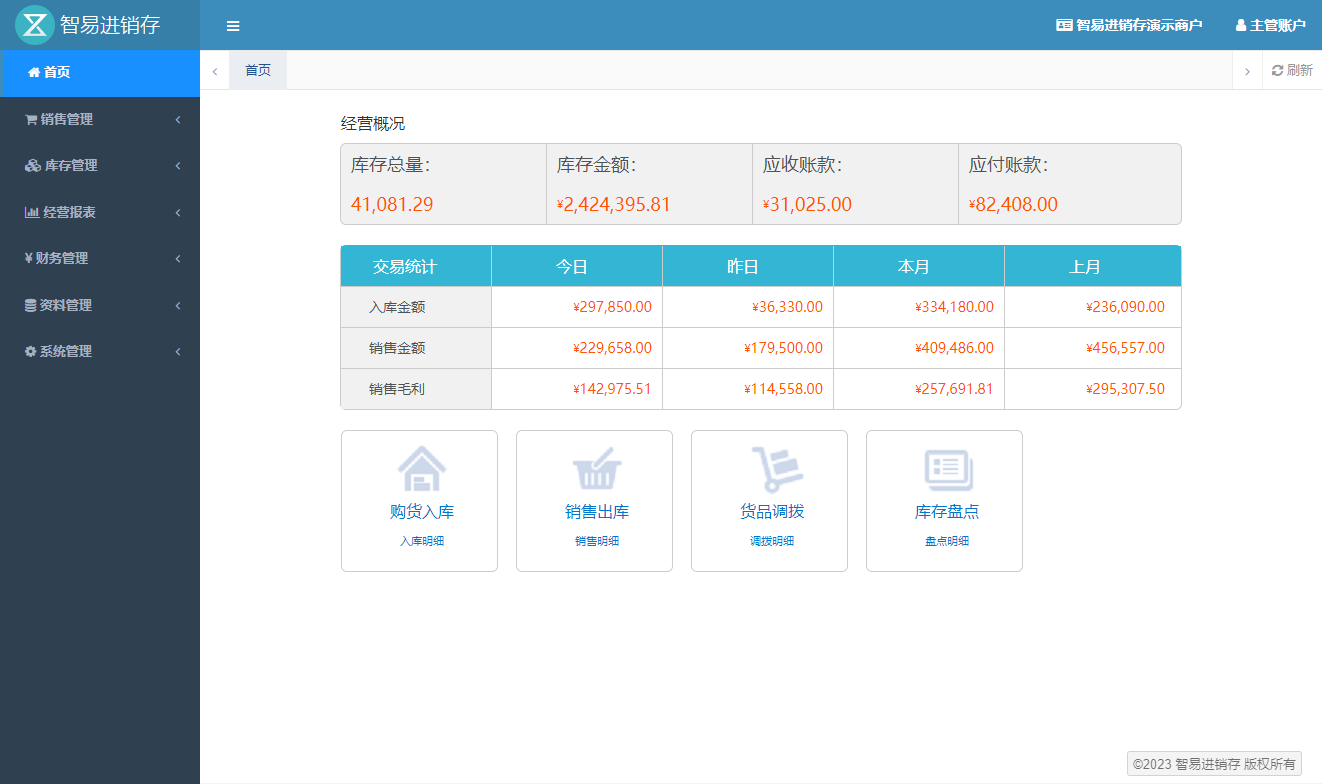 智易进销存系统首页
